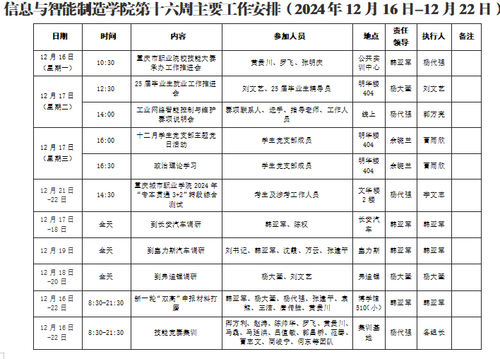 信息与智能制造学院第十六周主要工作安排（2024年12月16日-12月22日）.docx.png