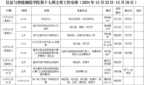 信息与智能制造学院第十七周主要工作安排（2024年12月23日-12月29日）.docx.png