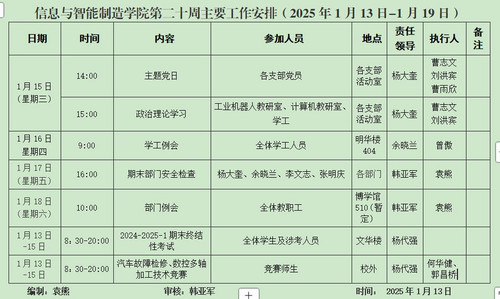 信息与智能制造学院第二十周主要工作安排（2025年1月13日-1月19日）.jpg