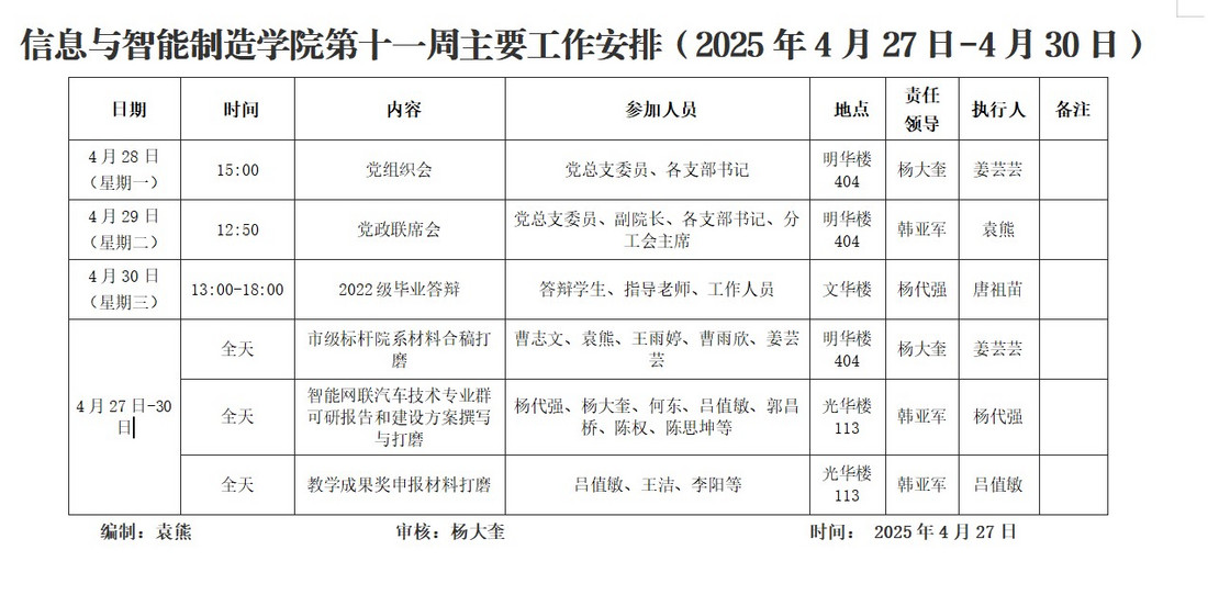 信息与智能制造学院第十一周主要工作安排（2025年4月27日-4月30日）.jpg