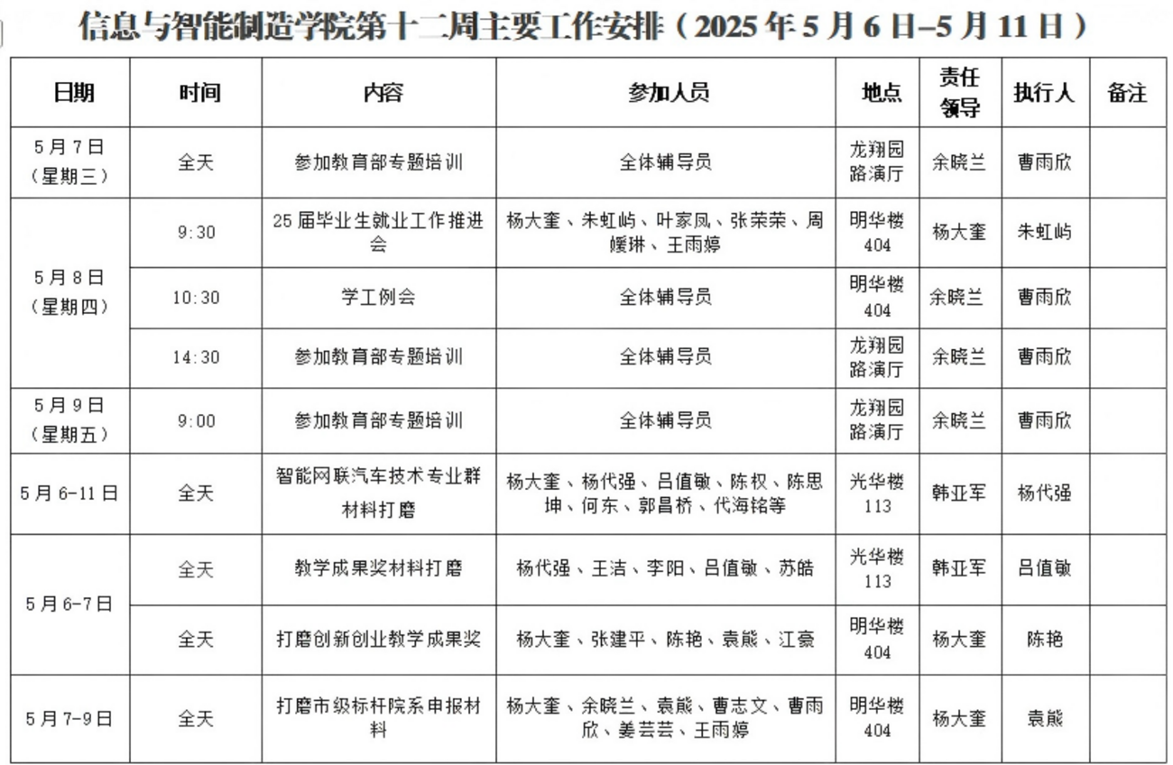 信息学院第十二周工作安排.png