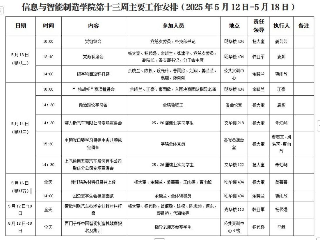 信息与智能制造学院第十三周主要工作安排（2025年5月12日-5月18日）.jpg