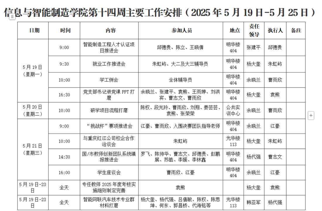 信息学院第十四周工作安排.png