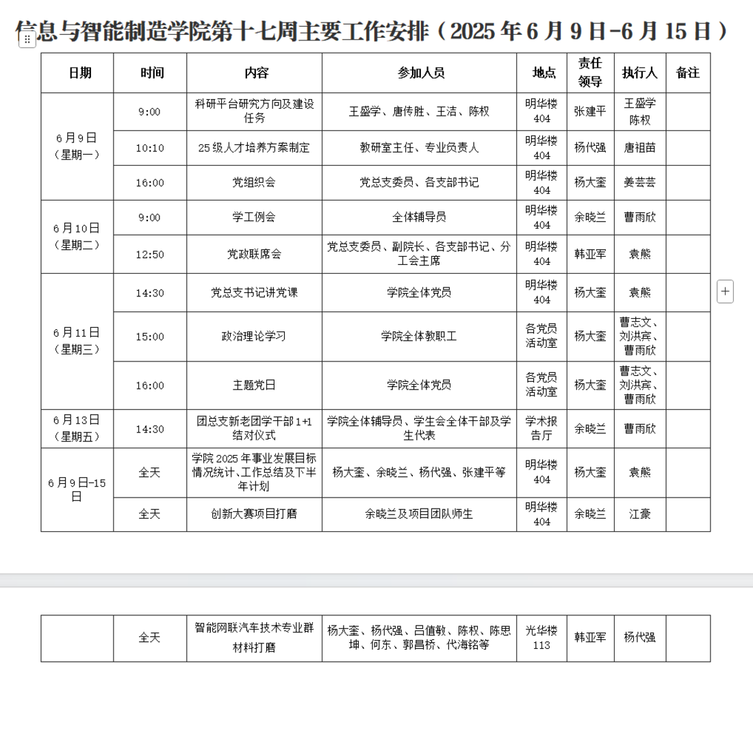 信息学院第十七周工作安排.png