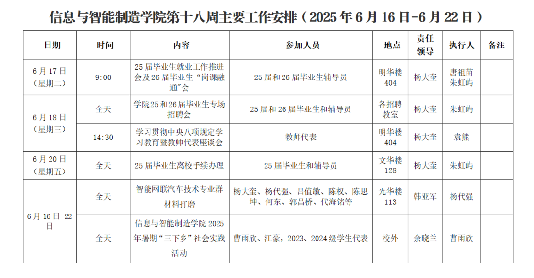 信息学院第十八周工作安排.png