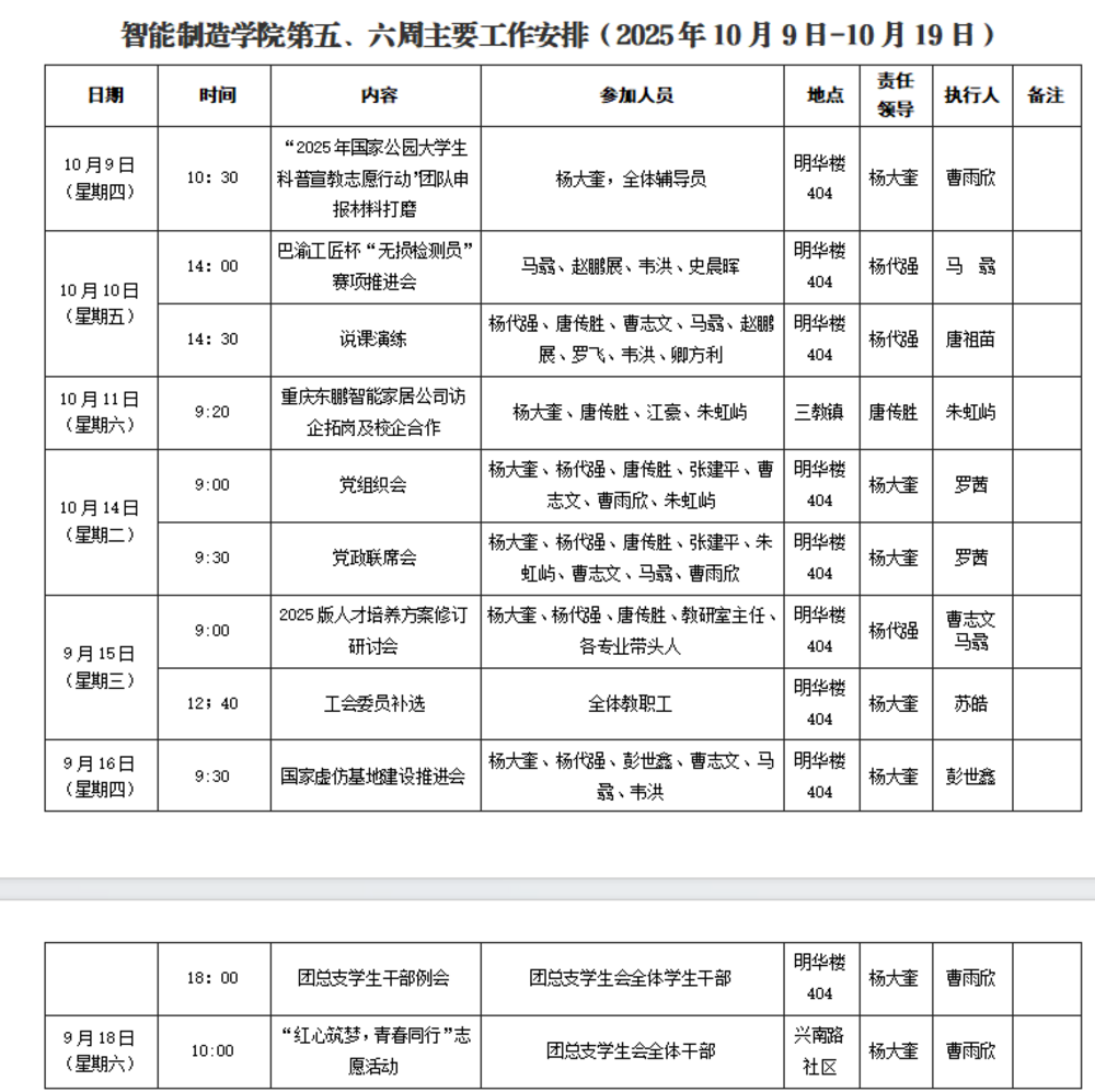 第五、六周.png