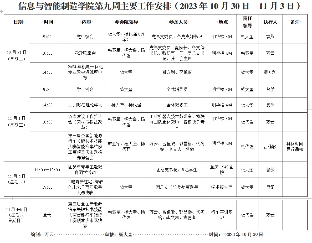 信息与智能制造学院2023-2024学年第1学期第9周工作安排.png