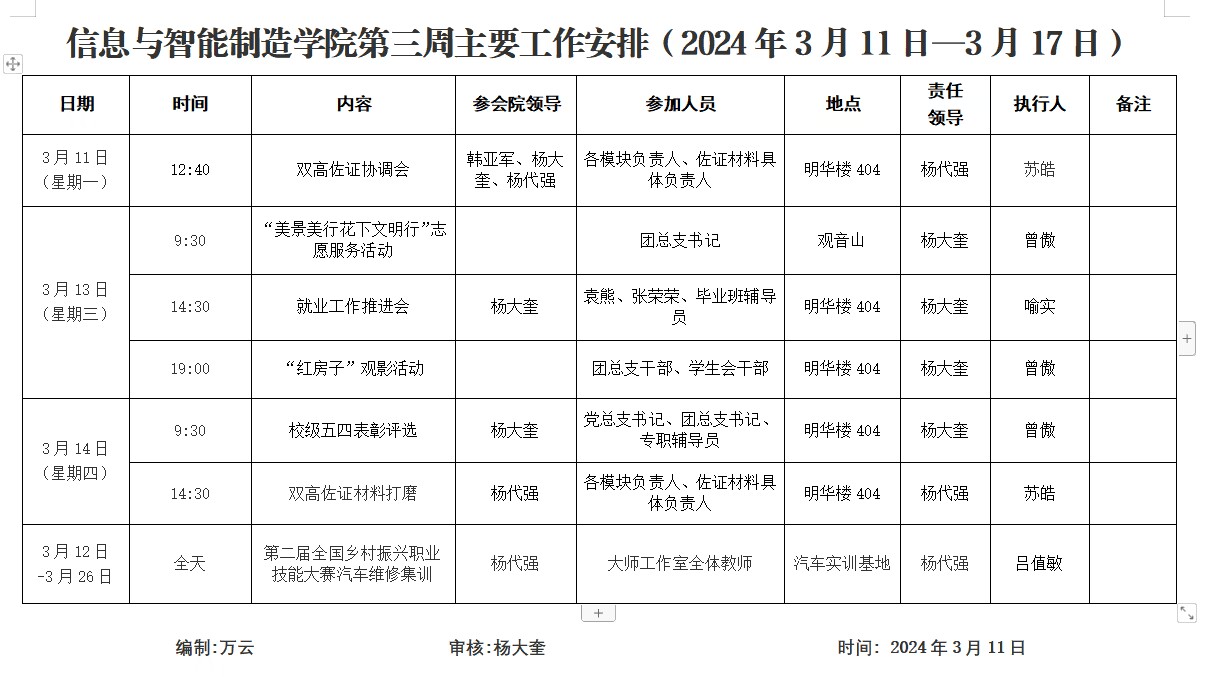 信息与智能制造学院2023-2024学年第2学期第3周工作安排.png